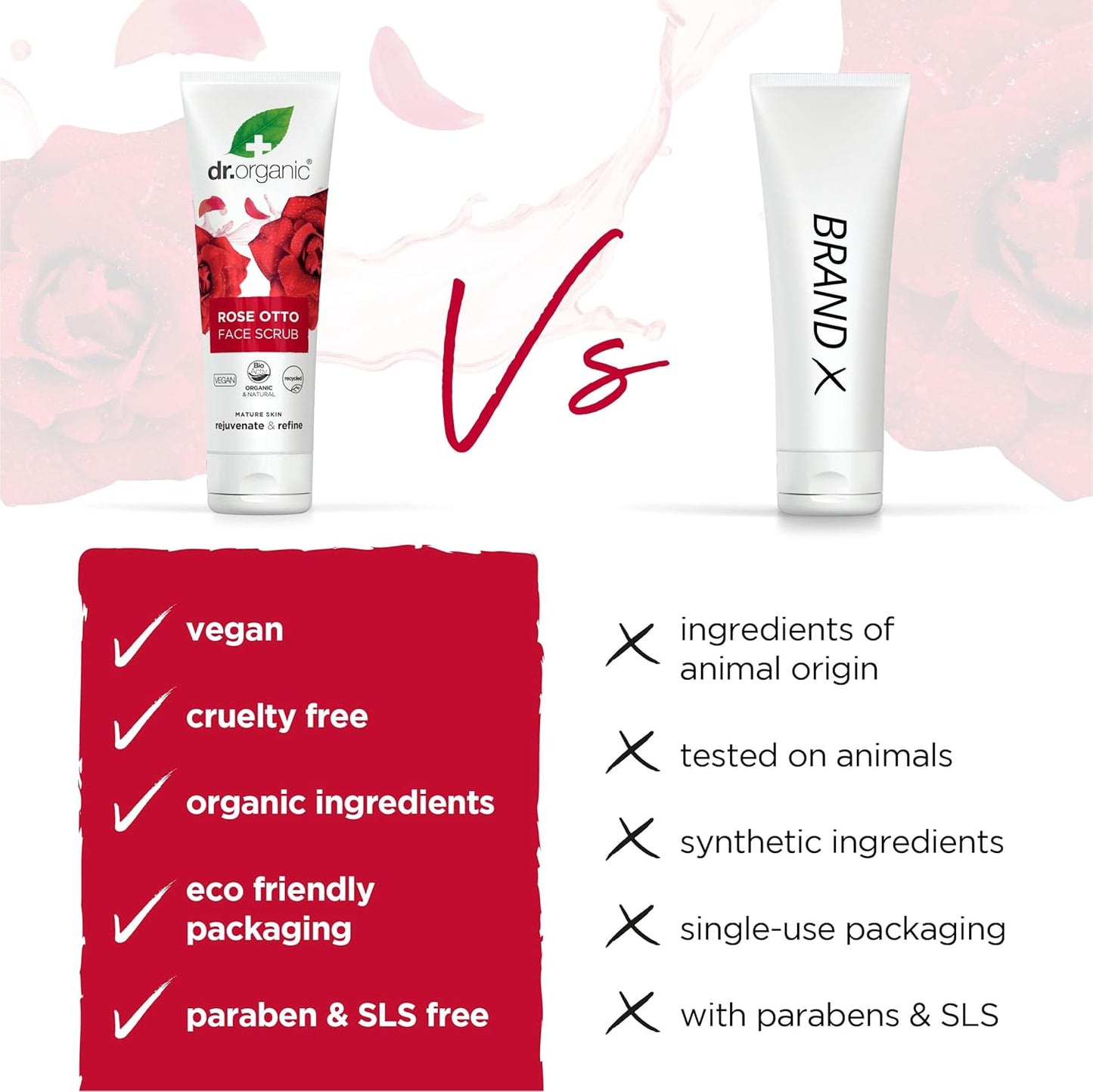 Revitalize Your Skin with  Rose Otto Face Scrub - Deep Exfoliation for Radiant, Glowy Skin | Vegan & Certified Organic | 125ml