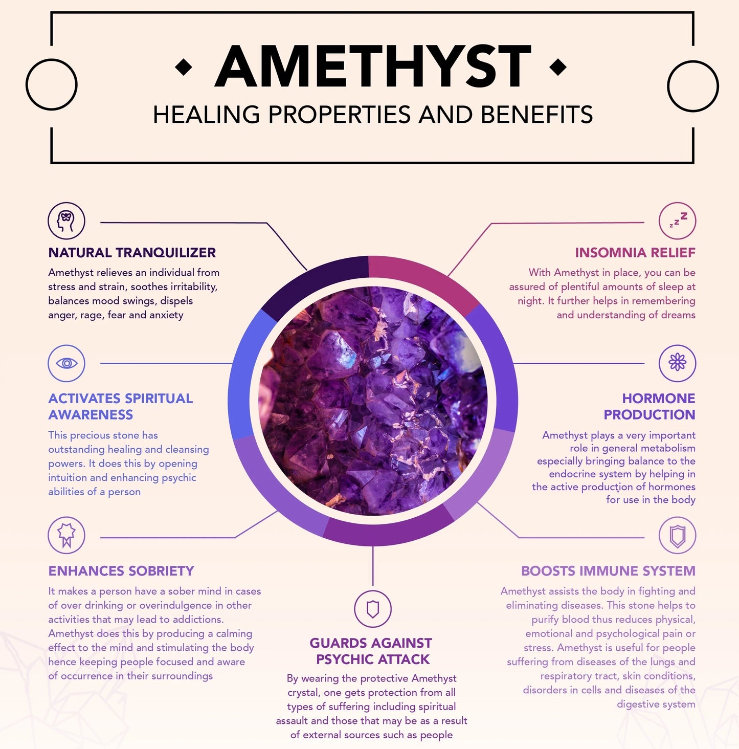 Tree of Life Necklace - Stunning Wire Wrapped Crescent Moon Pendant with 7 Chakra Healing Crystals for Women